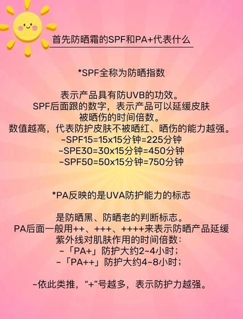 sunny100防晒喷雾使用技巧 教你正确防晒不踩雷