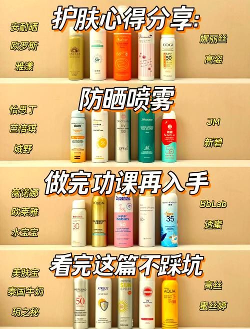 sunny100防晒喷雾使用技巧 教你正确防晒不踩雷