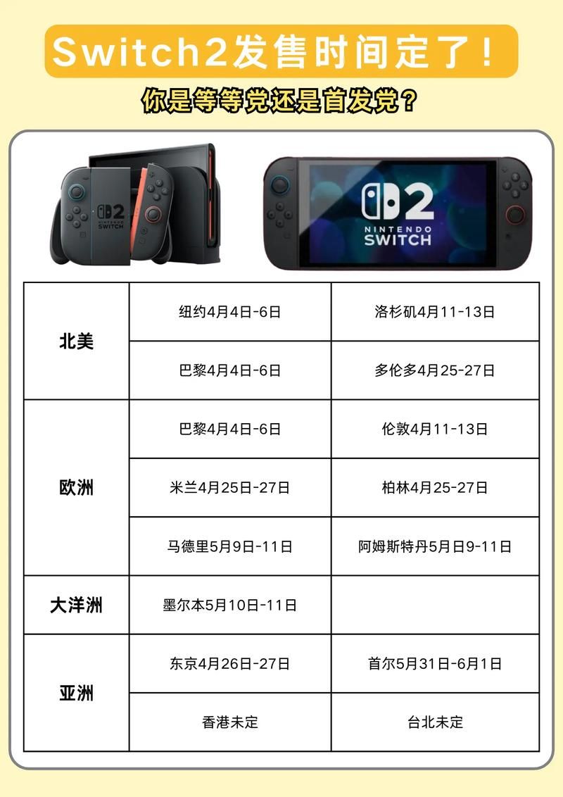 switch20什么时候出 发售日期和价格预测