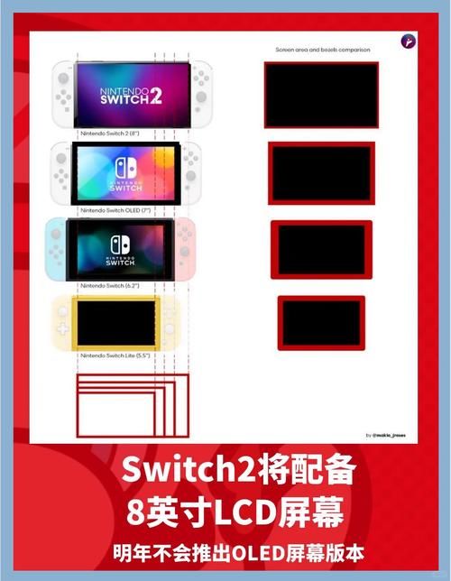 switch20什么时候出 发售日期和价格预测