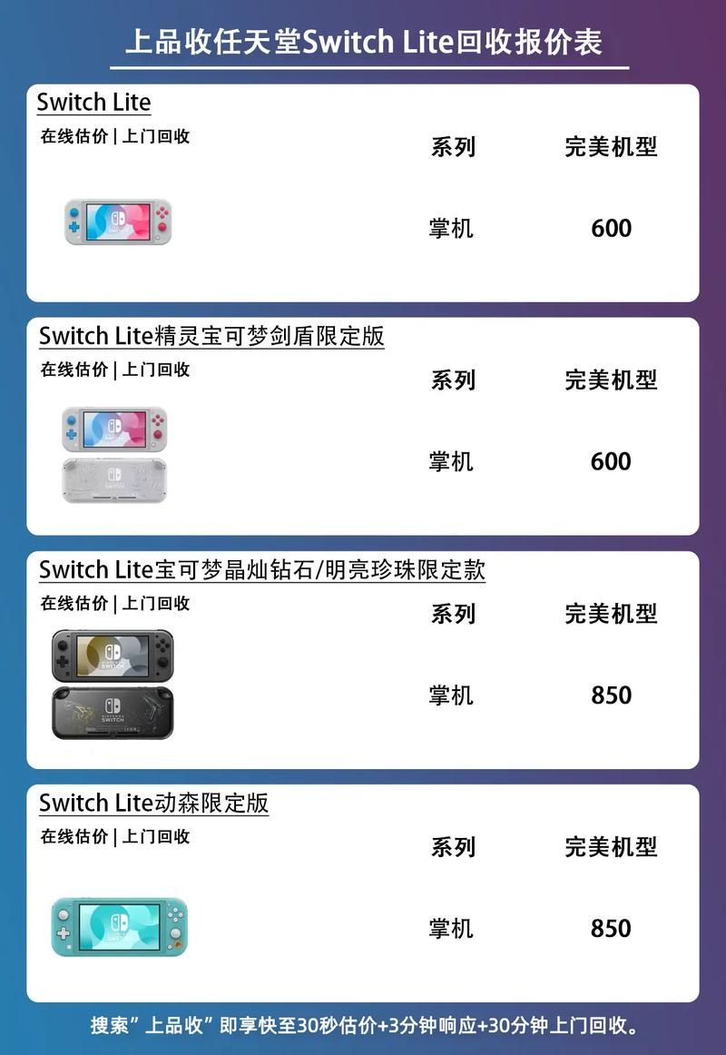 switch20什么时候出 发售日期和价格预测