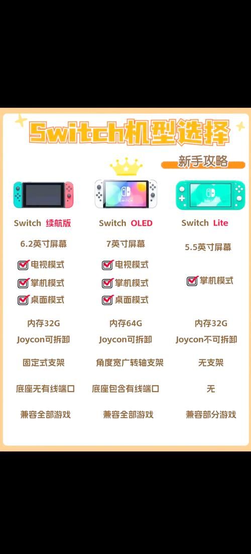 switch20什么时候出 发售日期和价格预测