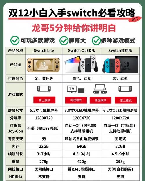 switch新款游戏机值得买吗 最新评测与购买建议