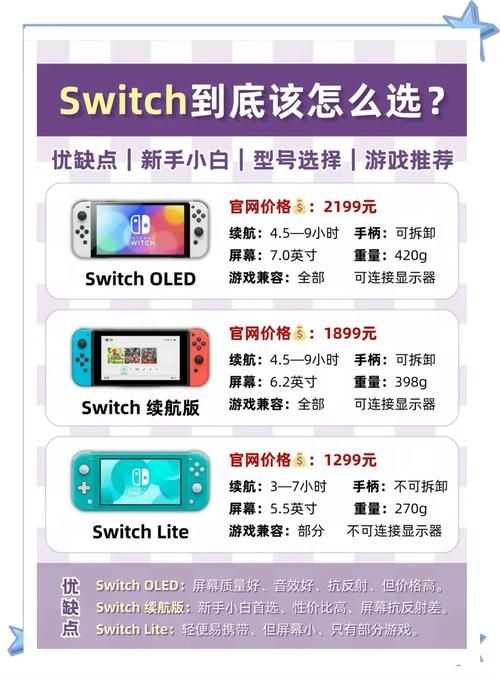 switch日版购买攻略教你如何避坑省钱