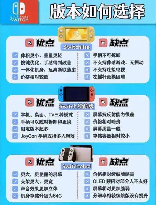 switch日版购买攻略教你如何避坑省钱