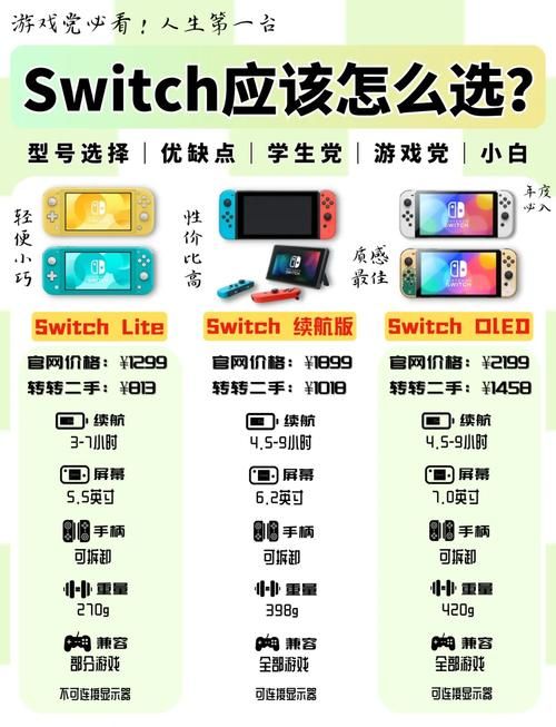 switch日版购买攻略教你如何避坑省钱