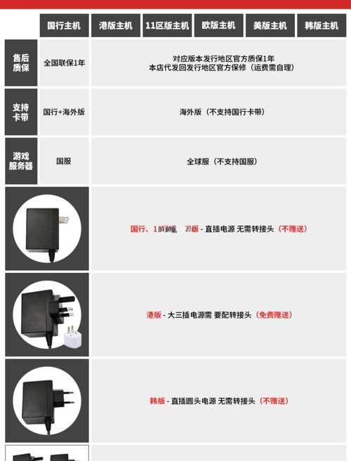 switch日版购买攻略教你如何避坑省钱