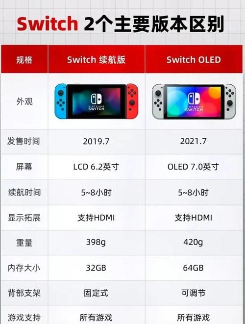 switch重量会影响手感吗 玩家真实体验分享