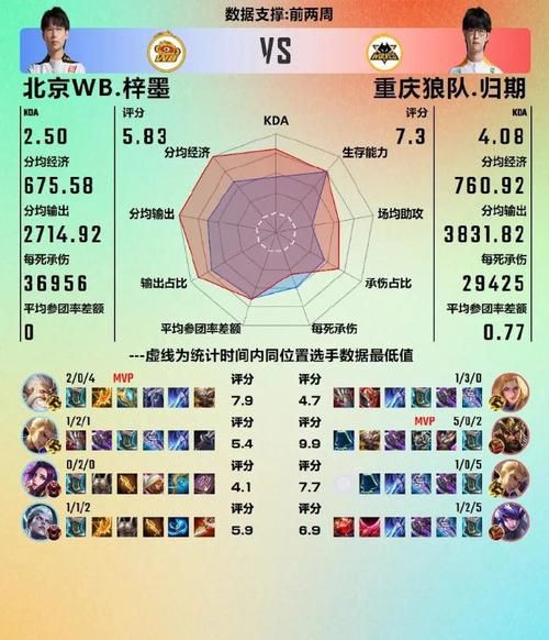 s赛冠军历届冠军全记录 每一届的王者是谁