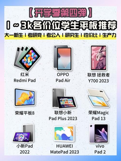 tablet p平板电脑推荐 学生党必备的高性价比机型