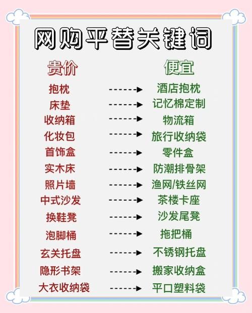 taobibuy比价工具靠谱吗 淘宝购物省钱必备技巧大公开