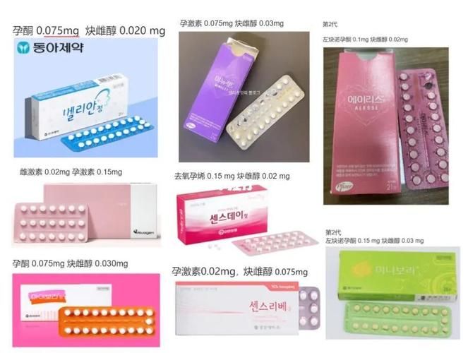 tara避孕药价格多少钱 哪里买最靠谱划算