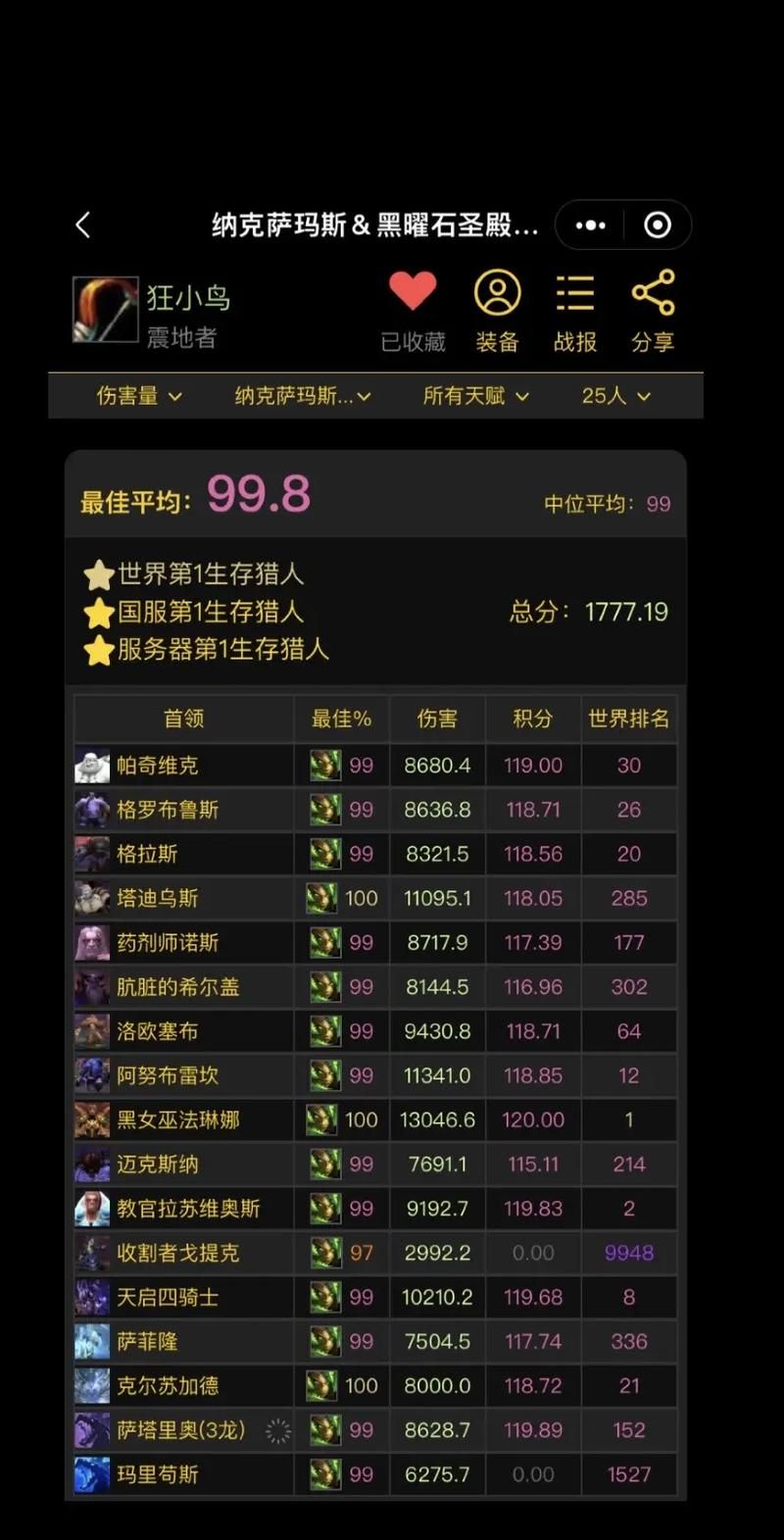 tbc猎人假死宏怎么设置 猎人假死宏命令分享