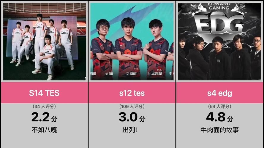 tes是全华班吗揭秘tes战队成员国籍背景