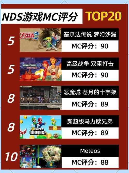 tgbuspsp游戏推荐 psp必玩经典游戏排行榜