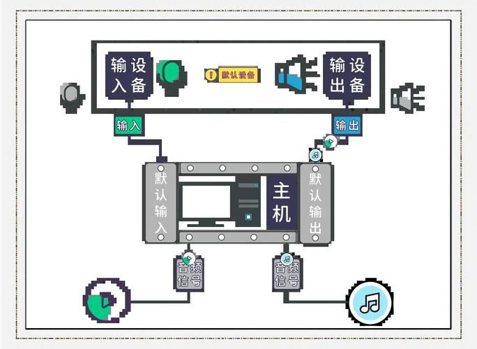 todesk声音传输问题 解决远程会议没声音的方法