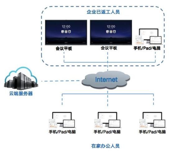 todesk声音传输问题 解决远程会议没声音的方法