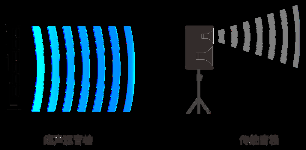 todesk声音传输问题 解决远程会议没声音的方法