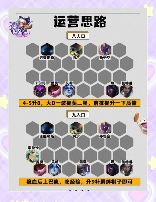 topgamer电竞高手攻略 快速提升你的游戏水平技巧