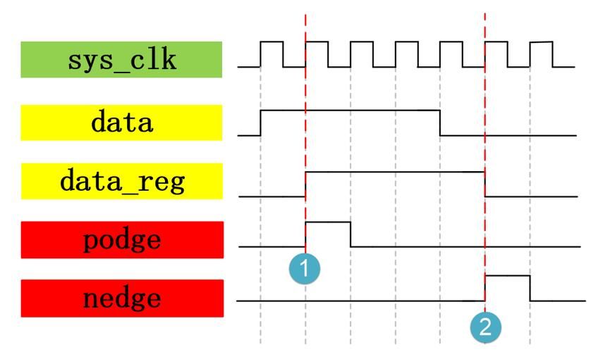 touch4越狱后如何恢复 完整指南分享