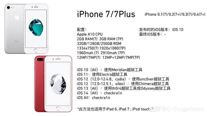 touch4越狱后如何恢复 完整指南分享