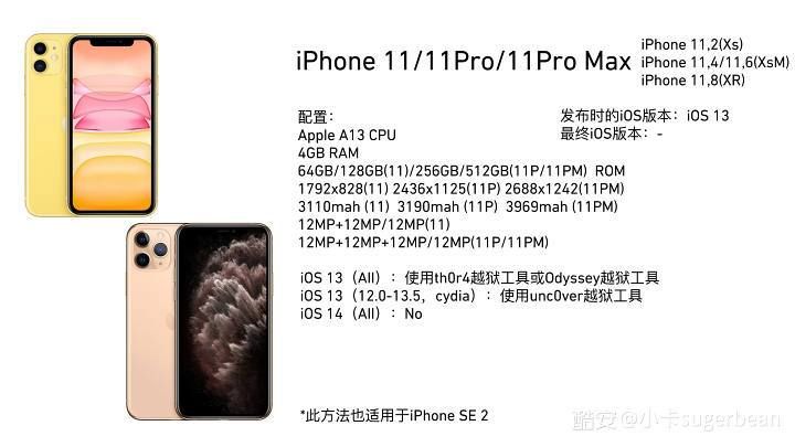 touch4越狱后如何恢复 完整指南分享