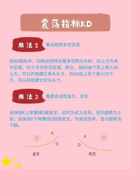 unlockfx是什么解锁外汇交易新姿势