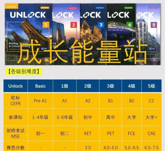 unlockfx是什么解锁外汇交易新姿势