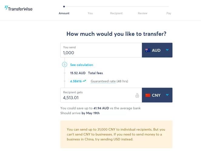 unlockfx是什么解锁外汇交易新姿势