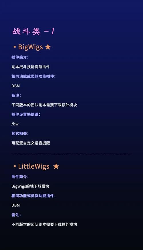 uuu9魔兽助手最新版本 魔兽世界插件更新指南