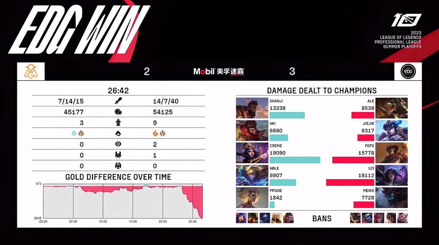 uzi加入omg战队细节曝光转会费成焦点