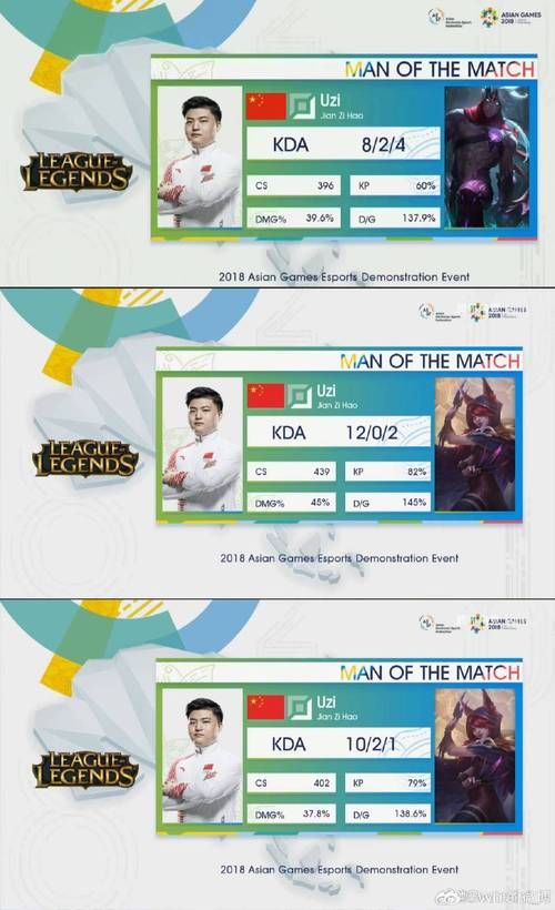 uzi加入omg战队细节曝光转会费成焦点