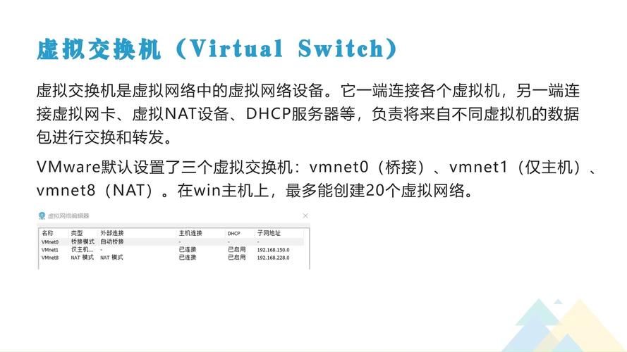 vagrant配置详解 从零开始学习虚拟机设置
