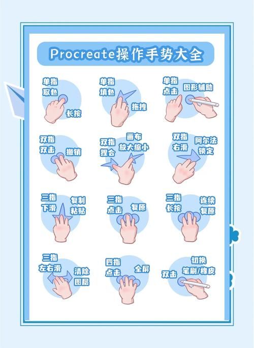 viewones使用教程 新手也能快速上手的技巧