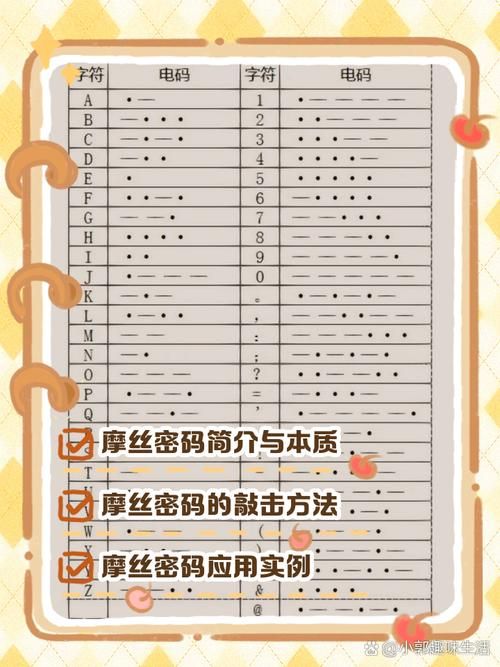 vigenere密码是什么简单易懂的加密方法介绍