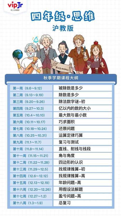 vipjr怎么样收费贵不贵课程性价比分析