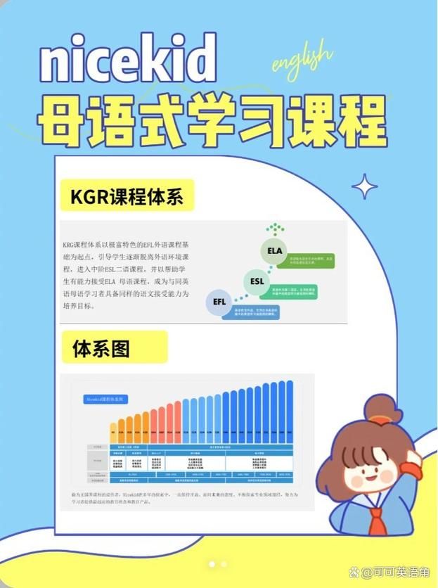 vipjr怎么样收费贵不贵课程性价比分析