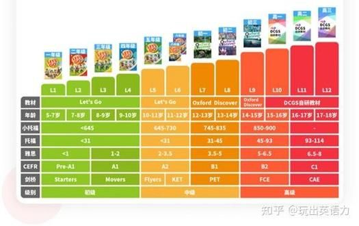 vipjr怎么样收费贵不贵课程性价比分析