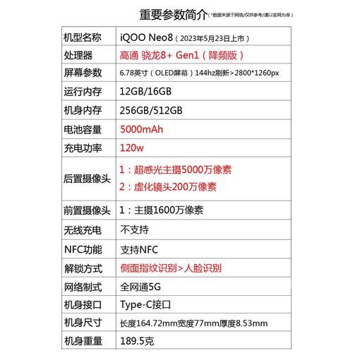 vivonex5续航能力如何一天够用吗