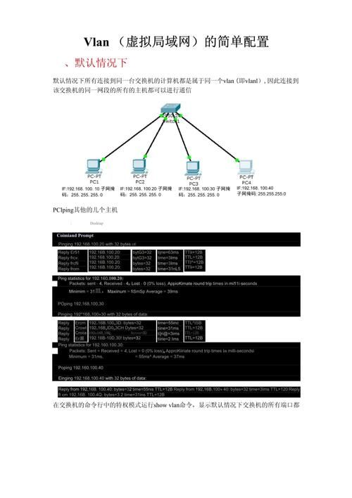 vlan2600是什么如何配置vlan2600网络