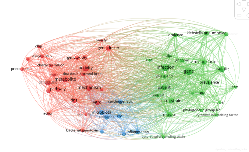 vos模式怎么玩 详细玩法步骤解析