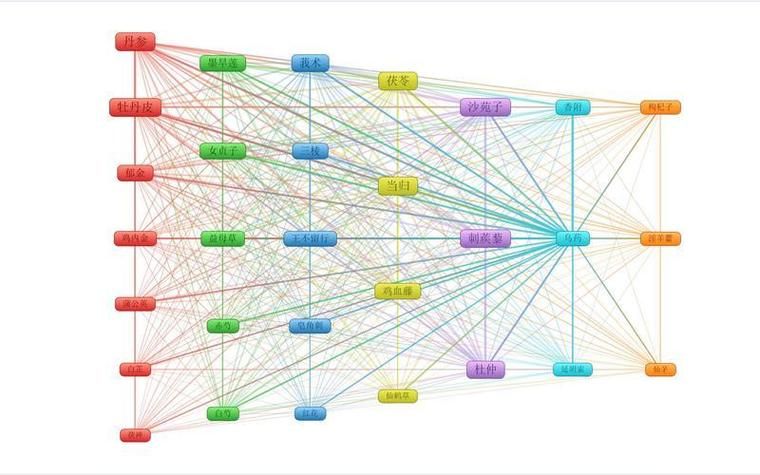 vos模式怎么玩 详细玩法步骤解析