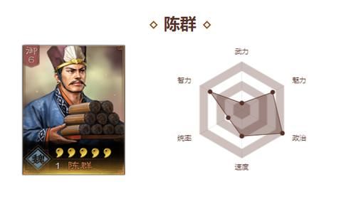 vs三国全图bt武将搭配最强阵容推荐