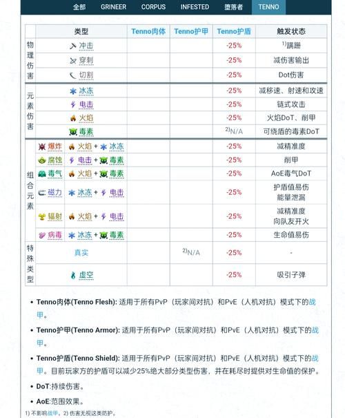 war3club平台特色 war3club专属功能全解析