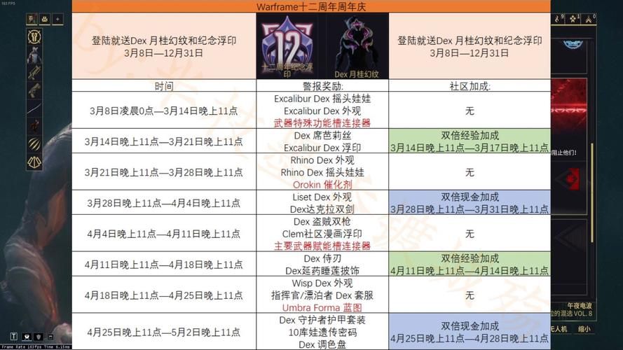 war3club平台特色 war3club专属功能全解析