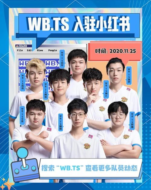 WBG是什么战队 它的成员和战绩你了解吗
