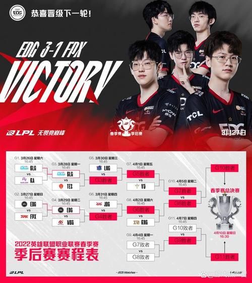 WBG是什么战队 它的成员和战绩你了解吗