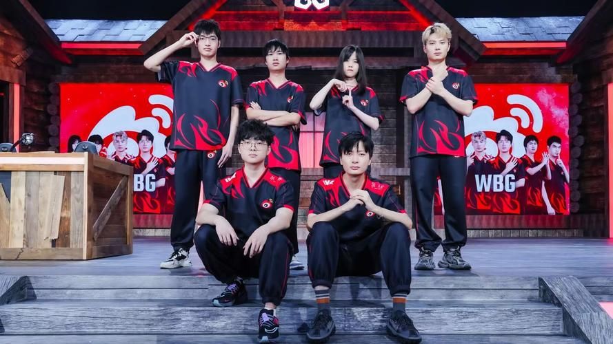WBG是什么战队 它的成员和战绩你了解吗