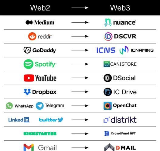 webqq是什么 它有哪些实用的功能和优势