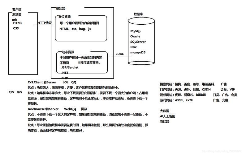 webqq是什么 它有哪些实用的功能和优势